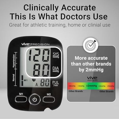 Vive Precision Blood Pressure Monitor Model A