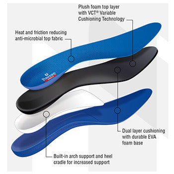 Powerstep Pinnacle Full Insoles Size F