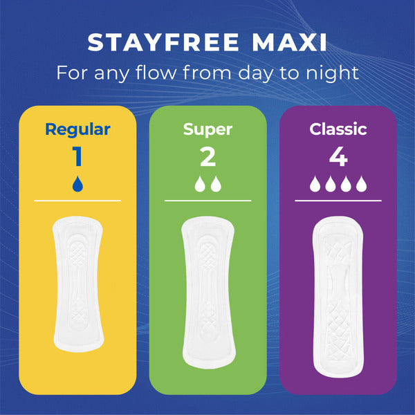 Stayfree Maxi Pads Regular Without Wings, 24 Ct