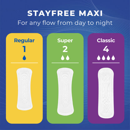 Stayfree Maxi Pads Regular Without Wings, 24 Ct